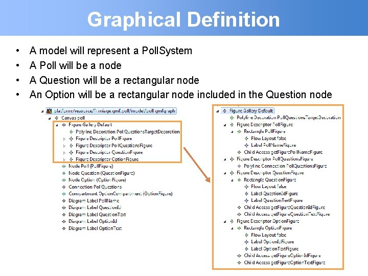 Graphical Definition • • A model will represent a Poll. System A Poll will