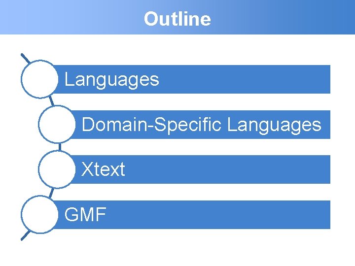 Outline Languages Domain-Specific Languages Xtext GMF 