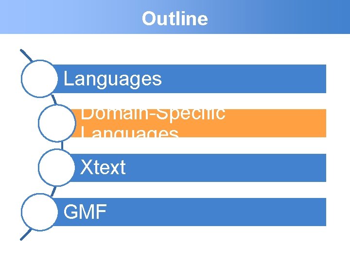 Outline Languages Domain-Specific Languages Xtext GMF 