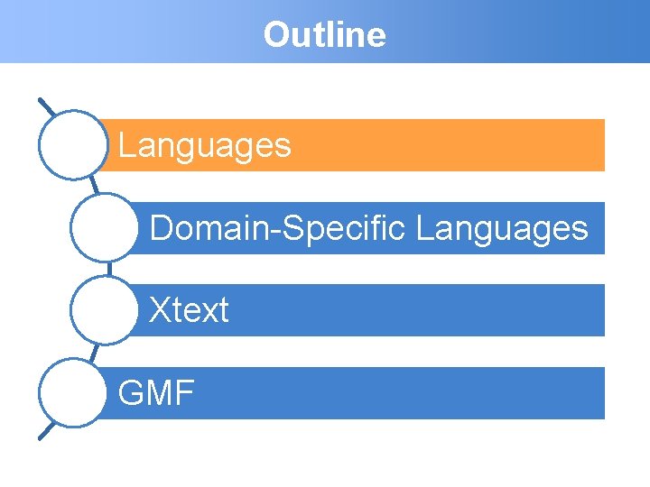 Outline Languages Domain-Specific Languages Xtext GMF 