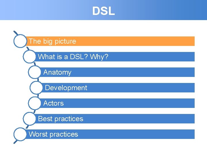 DSL The big picture What is a DSL? Why? Anatomy Development Actors Best practices