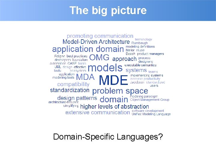 The big picture Domain-Specific Languages? 