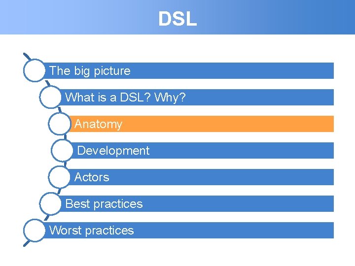 DSL The big picture What is a DSL? Why? Anatomy Development Actors Best practices