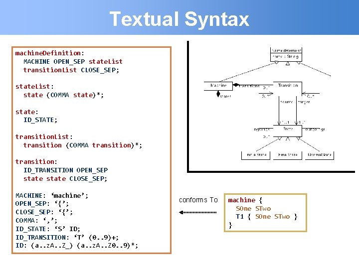 Textual Syntax machine. Definition: MACHINE OPEN_SEP state. List transition. List CLOSE_SEP; state. List: state