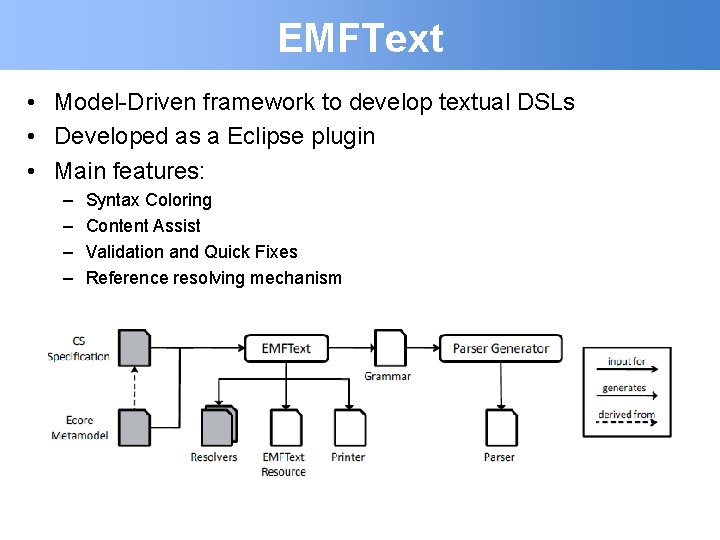 EMFText • Model-Driven framework to develop textual DSLs • Developed as a Eclipse plugin