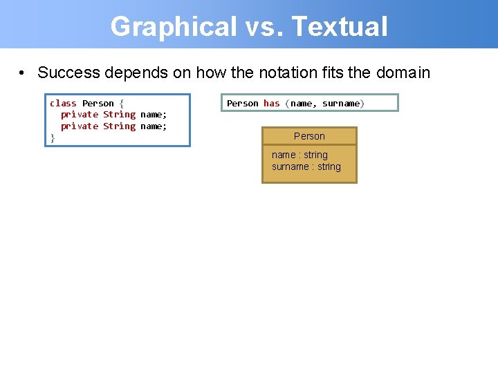 Graphical vs. Textual • Success depends on how the notation fits the domain class