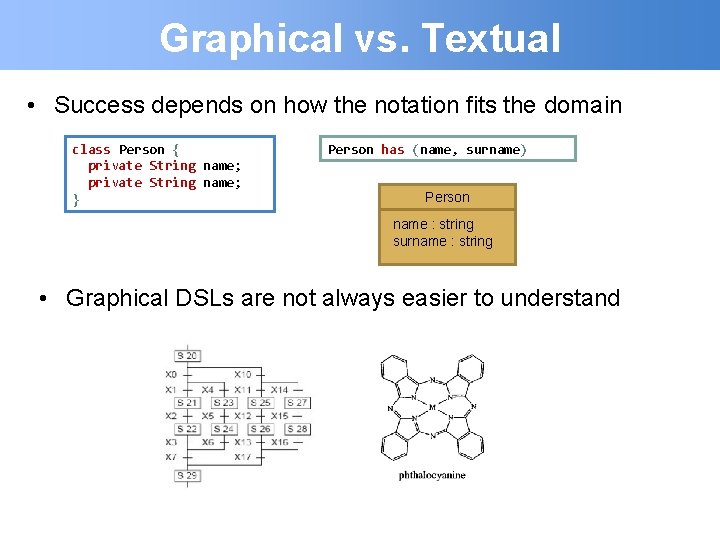 Graphical vs. Textual • Success depends on how the notation fits the domain class