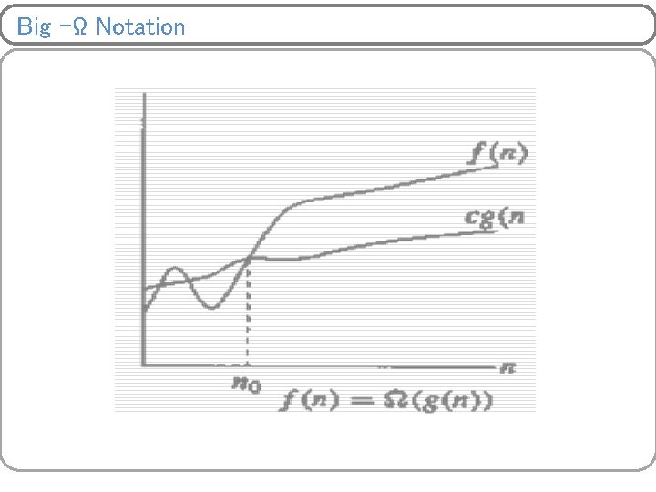 Big –Ω Notation 