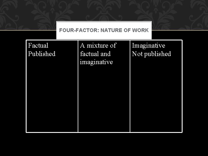 FOUR-FACTOR: NATURE OF WORK Factual Published A mixture of factual and imaginative Imaginative Not