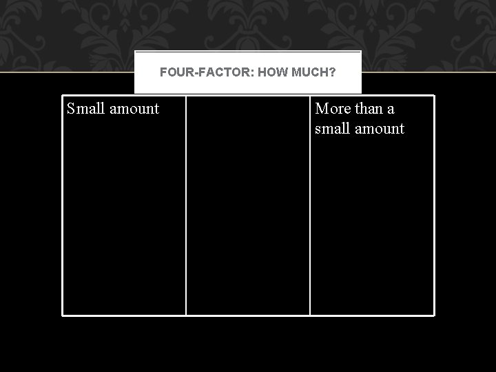 FOUR-FACTOR: HOW MUCH? Small amount More than a small amount 