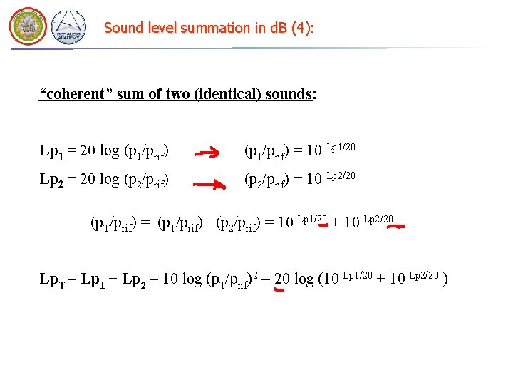 Sound level summation in d. B (4): “coherent” sum of two (identical) sounds: Lp Sound level summation in d. B (4): “coherent” sum of two (identical) sounds: Lp