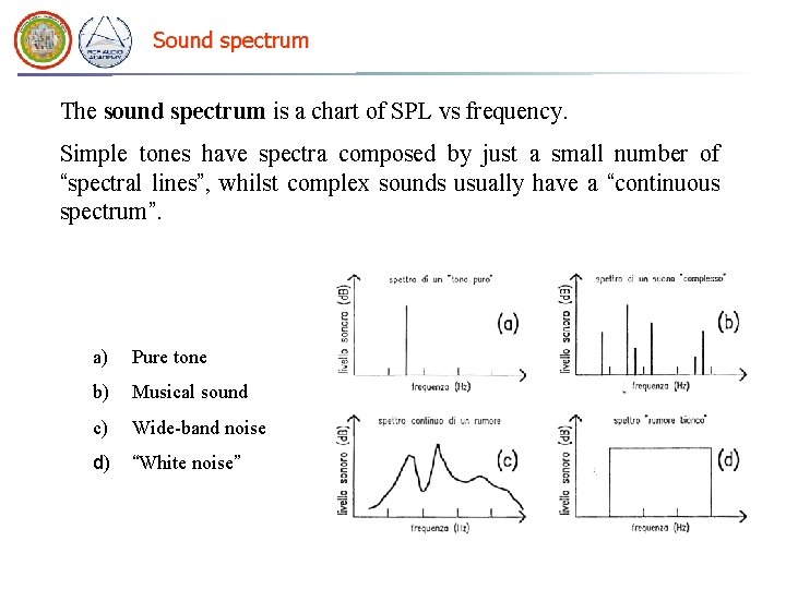 Sound spectrum The sound spectrum is a chart of SPL vs frequency. Simple tones Sound spectrum The sound spectrum is a chart of SPL vs frequency. Simple tones