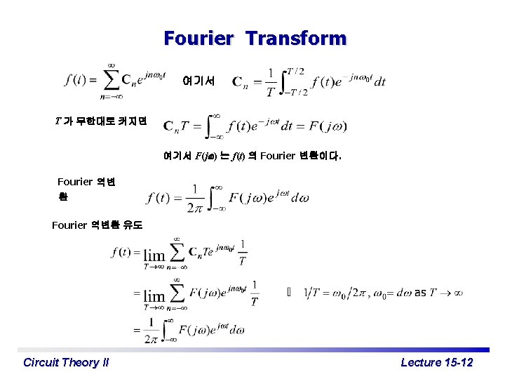 Fourier Transform 여기서 T 가 무한대로 커지면 여기서 F(jw) 는 f(t) 의 Fourier 변환이다.