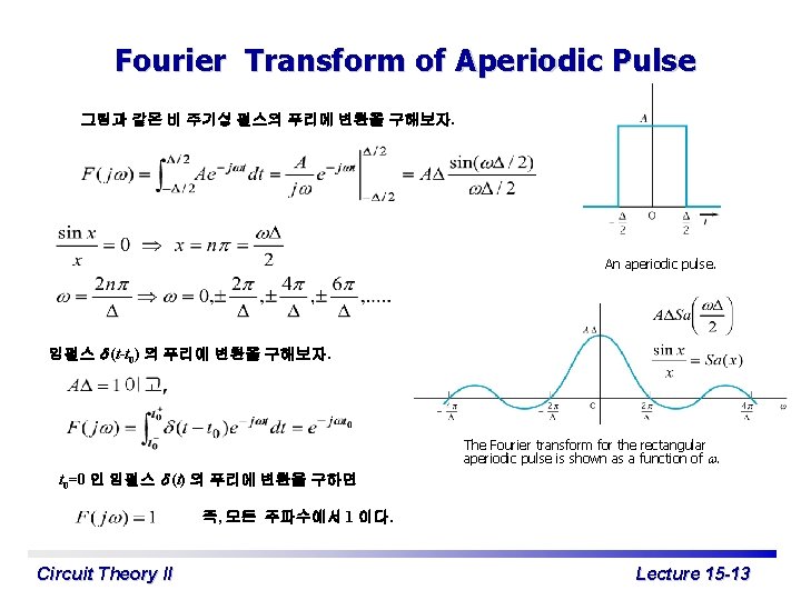 Fourier Transform of Aperiodic Pulse 그림과 같은 비 주기성 펄스의 푸리에 변환을 구해보자. An