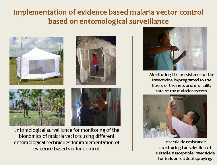 Implementation of evidence based malaria vector control based on entomological surveillance Monitoring the persistence