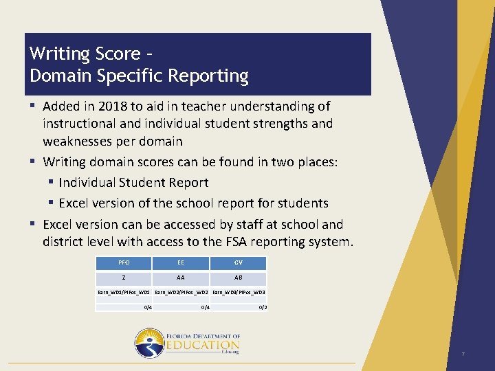 Writing Score – Domain Specific Reporting § Added in 2018 to aid in teacher Writing Score – Domain Specific Reporting § Added in 2018 to aid in teacher