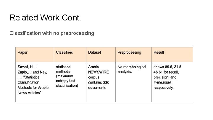 Related Work Cont. Classification with no preprocessing 