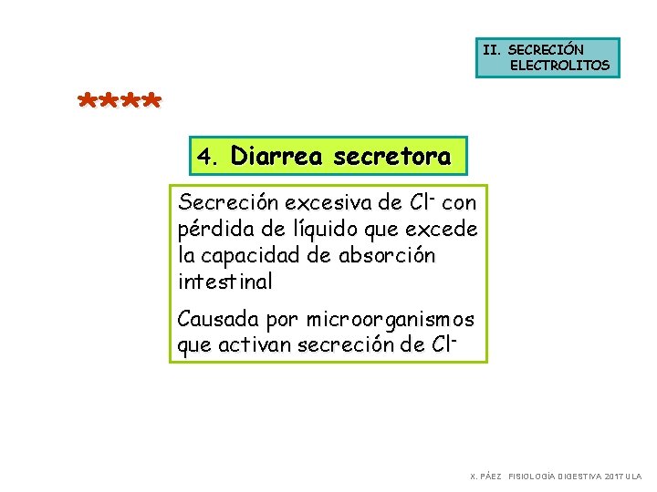 II. SECRECIÓN ELECTROLITOS **** 4. Diarrea secretora Secreción excesiva de Cl- con pérdida de