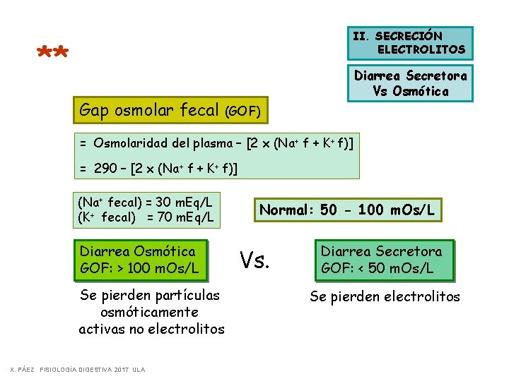 II. SECRECIÓN ELECTROLITOS ** Gap osmolar fecal Diarrea Secretora Vs Osmótica (GOF) = Osmolaridad