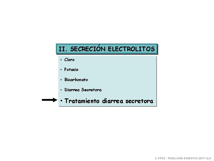 II. SECRECIÓN ELECTROLITOS • Cloro • Potasio • Bicarbonato • Diarrea Secretora • Tratamiento