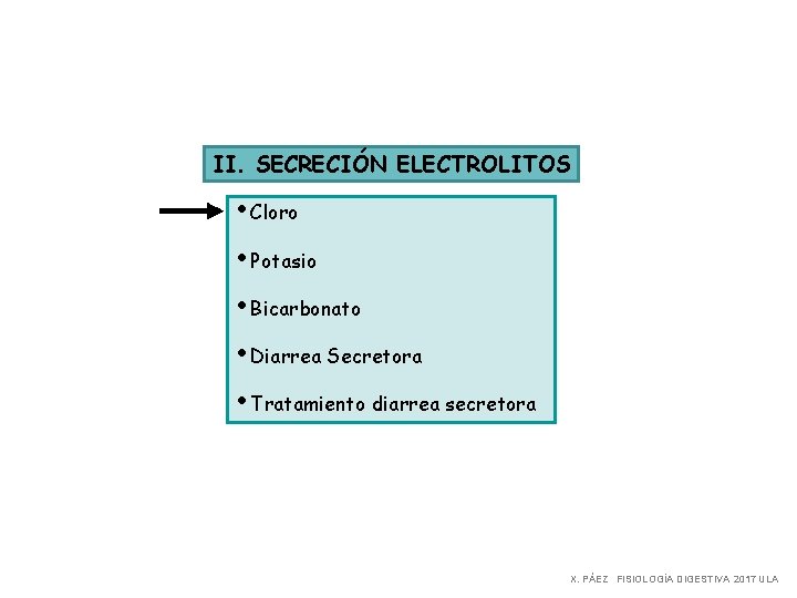 II. SECRECIÓN ELECTROLITOS • Cloro • Potasio • Bicarbonato • Diarrea Secretora • Tratamiento