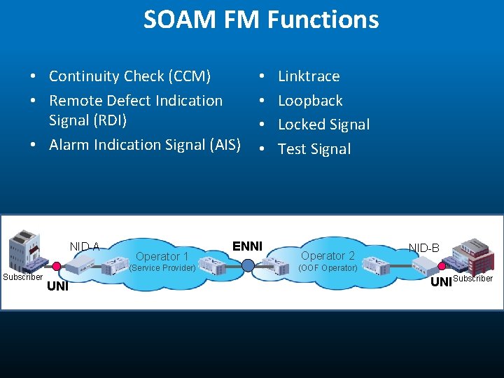 SOAM FM Functions • Continuity Check (CCM) • Remote Defect Indication Signal (RDI) •