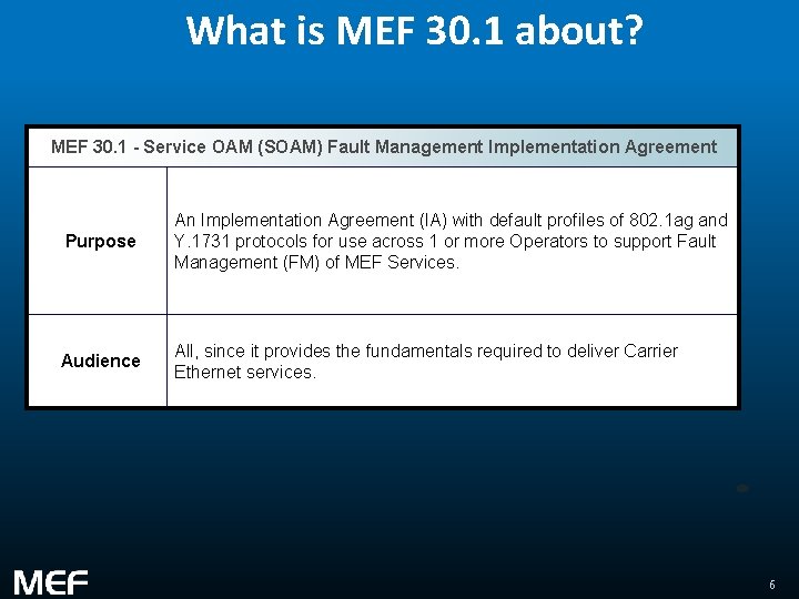 What is MEF 30. 1 about? MEF 30. 1 - Service OAM (SOAM) Fault