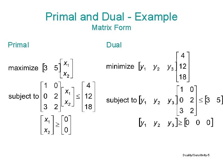 Primal and Dual - Example Matrix Form Primal Duality/Sensitivity-5 