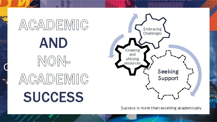 ACADEMIC AND NONACADEMIC SUCCESS Embracing Challenges Knowing and utilizing resources Seeking Support Success is