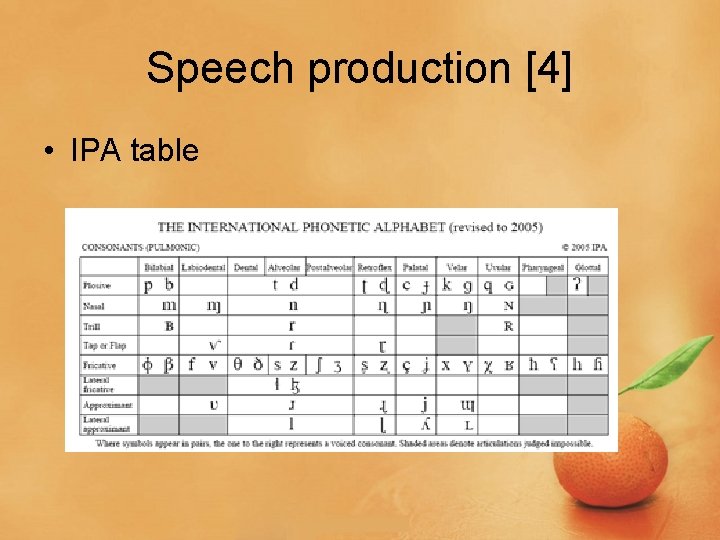 Speech production [4] • IPA table 
