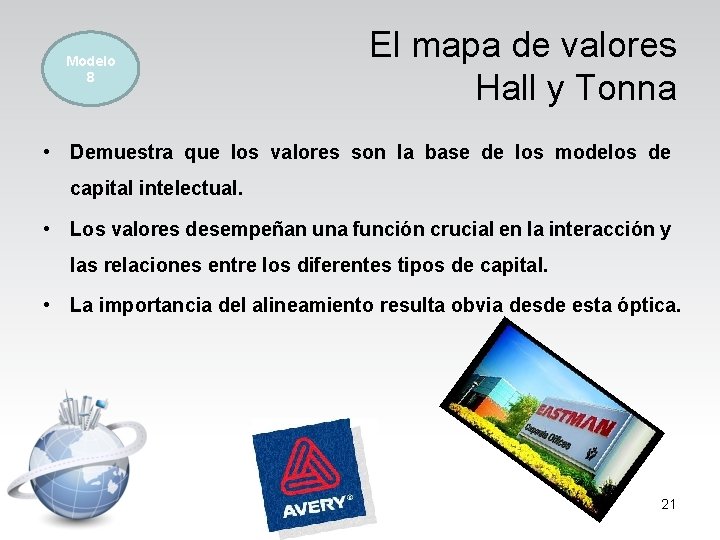 Modelo 8 El mapa de valores Hall y Tonna • Demuestra que los valores