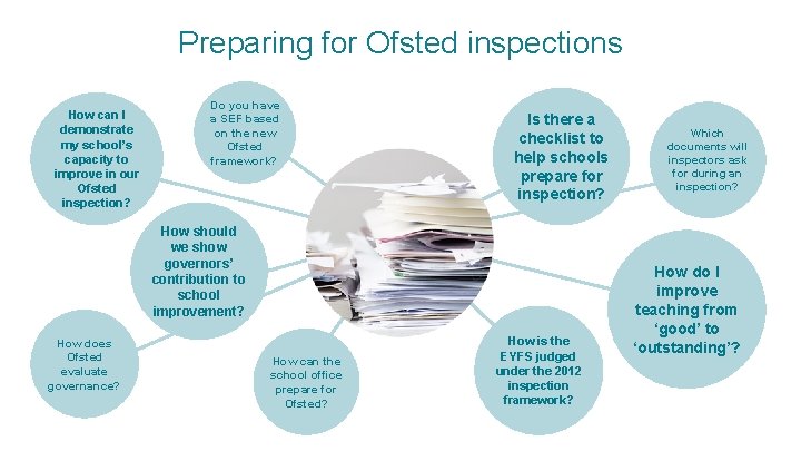 Preparing for Ofsted inspections How can I demonstrate my school’s capacity to improve in