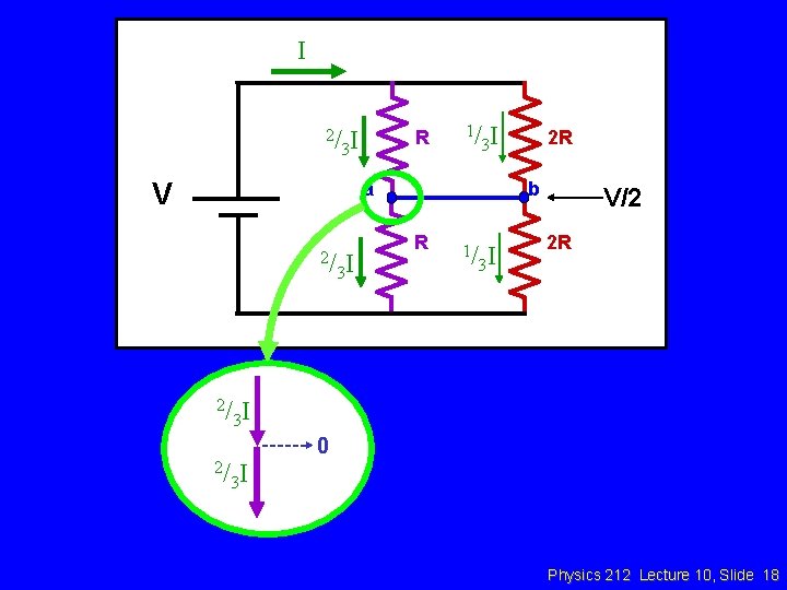 I 2/ 3 I V R 1/ 3 I a 2/ 2/ 3 I