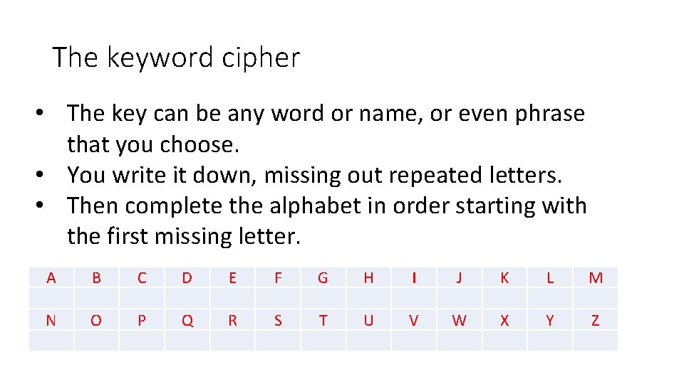 National Cipher Challenge A Beginners Guide To Codes
