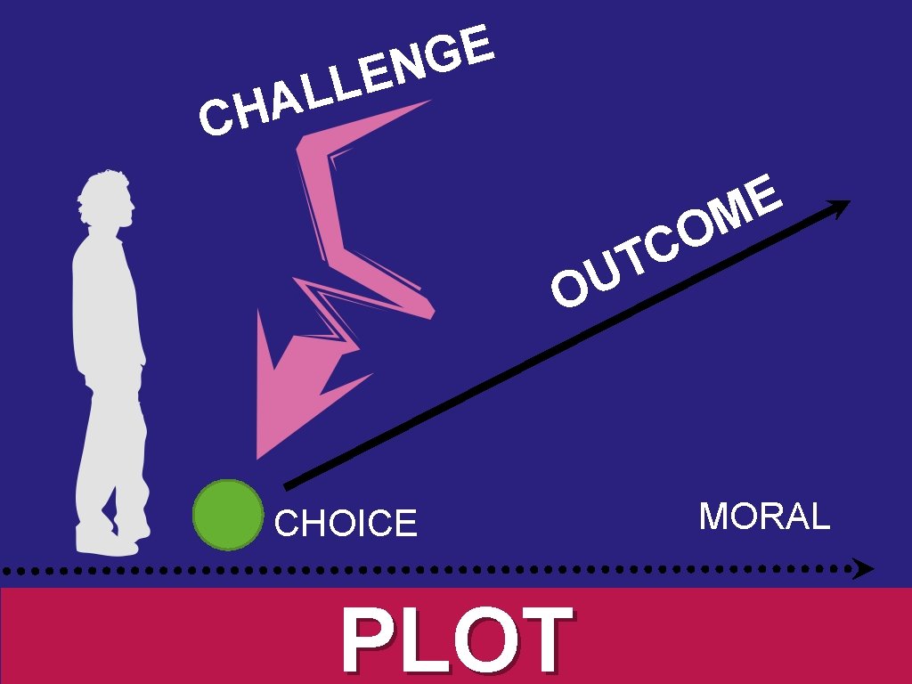 E G N E L L HA C E M O TC U O