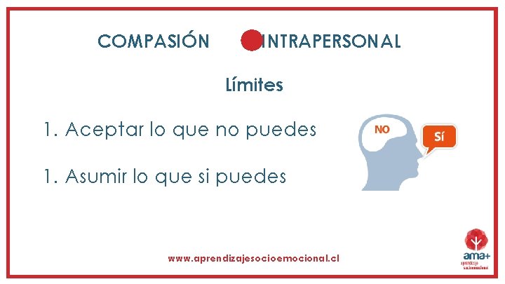 COMPASIÓN INTRAPERSONAL Límites 1. Aceptar lo que no puedes 1. Asumir lo que si