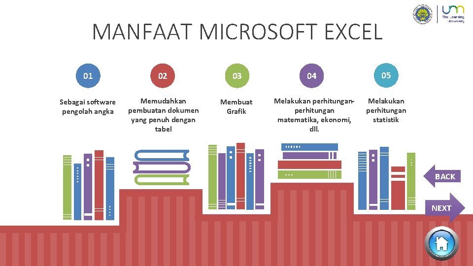 MANFAAT MICROSOFT EXCEL 02 03 Sebagai software pengolah angka Memudahkan pembuatan dokumen yang penuh