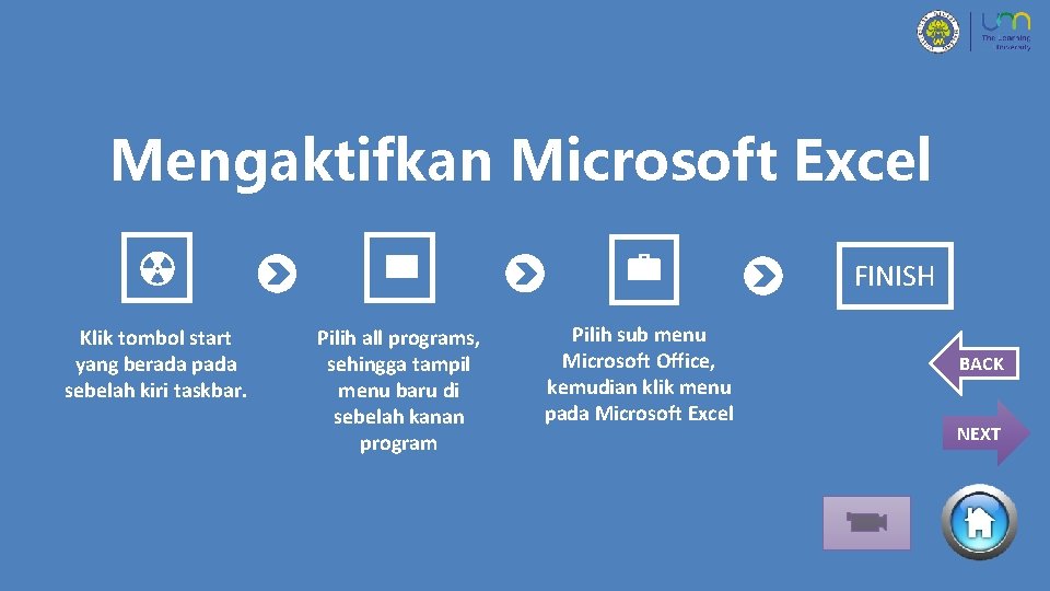 Mengaktifkan Microsoft Excel FINISH Klik tombol start yang berada pada sebelah kiri taskbar. Pilih