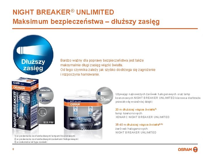 NIGHT BREAKER® UNLIMITED Maksimum bezpieczeństwa – dłuższy zasięg Bardzo ważny dla poprawy bezpieczeństwa jest