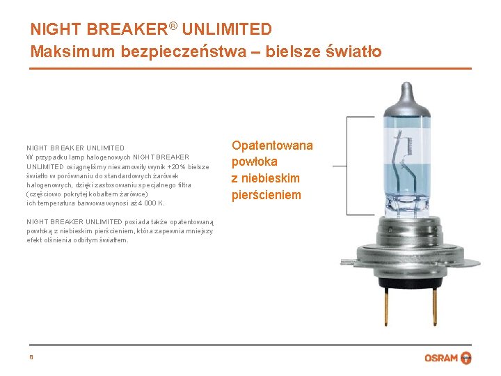 NIGHT BREAKER® UNLIMITED Maksimum bezpieczeństwa – bielsze światło NIGHT BREAKER UNLIMITED W przypadku lamp