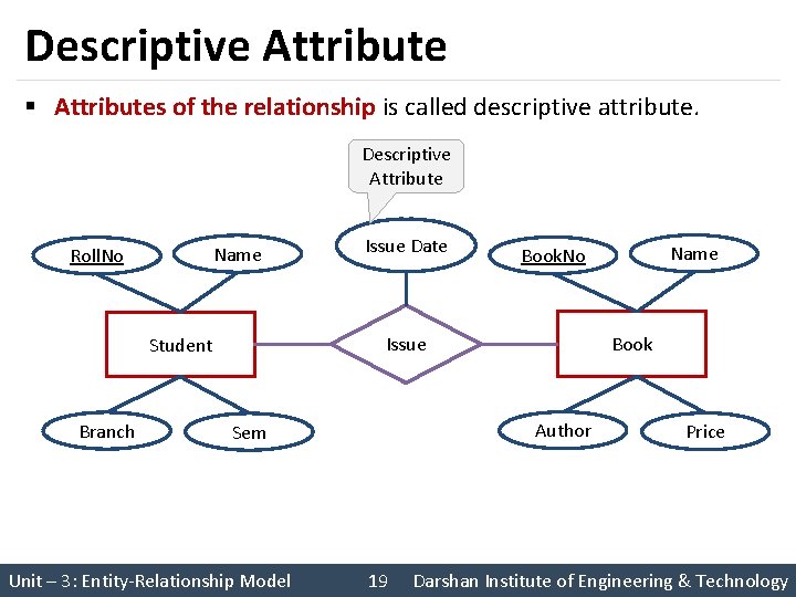 Descriptive Attribute § Attributes of the relationship is called descriptive attribute. Descriptive Attribute Name