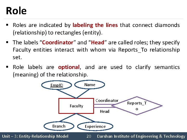 Role § Roles are indicated by labeling the lines that connect diamonds (relationship) to