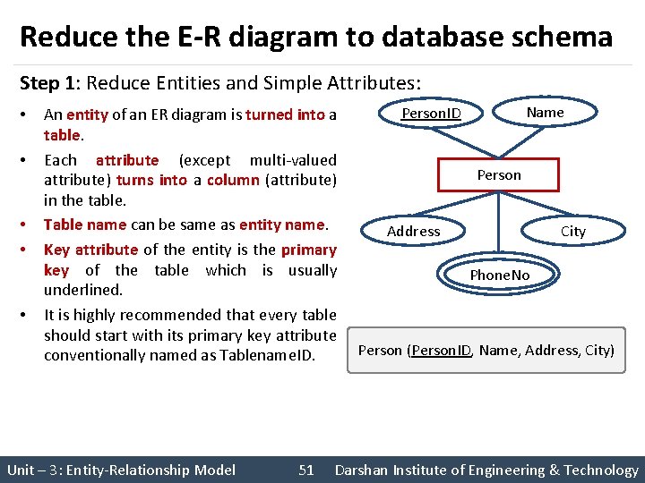 Reduce the E-R diagram to database schema Step 1: Reduce Entities and Simple Attributes: