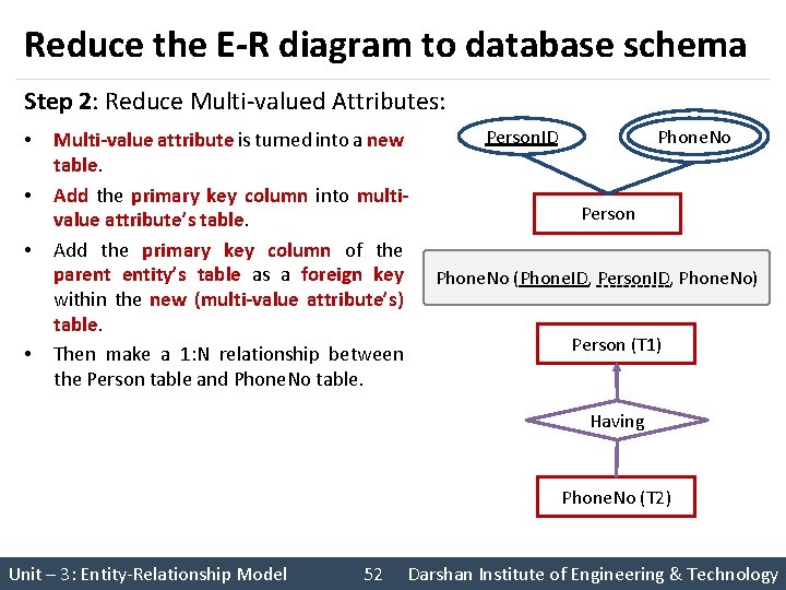 Reduce the E-R diagram to database schema Step 2: Reduce Multi-valued Attributes: • •