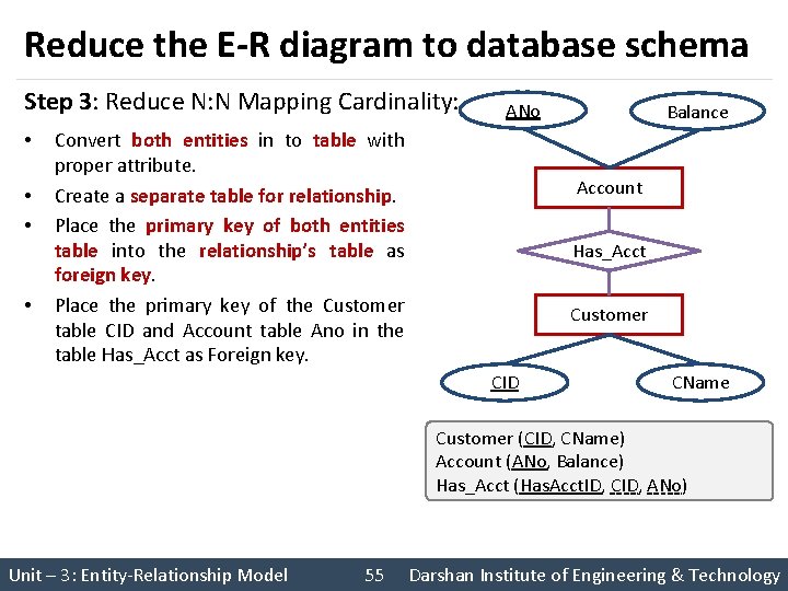 Reduce the E-R diagram to database schema Step 3: Reduce N: N Mapping Cardinality: