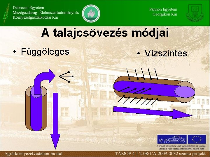 A talajcsövezés módjai • Függőleges • Vízszintes 