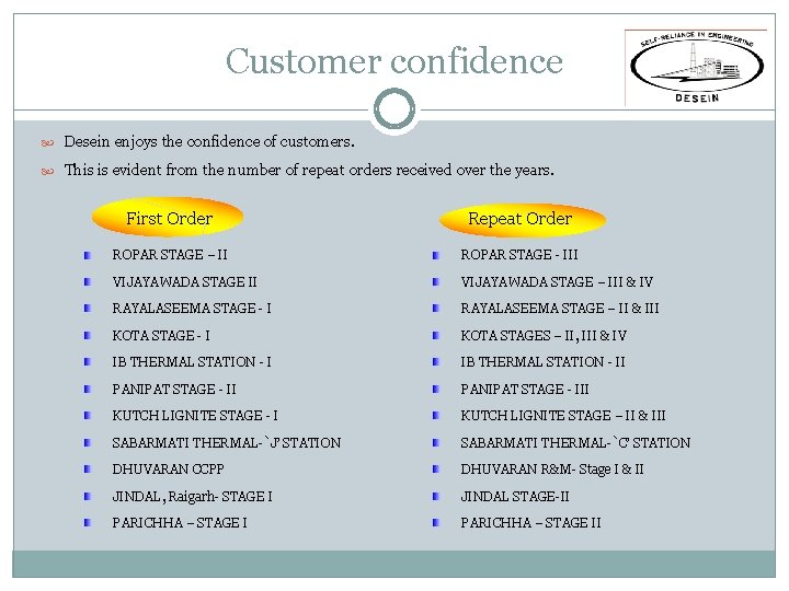 Customer confidence Desein enjoys the confidence of customers. This is evident from the number Customer confidence Desein enjoys the confidence of customers. This is evident from the number