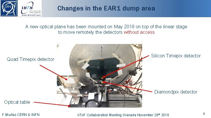 Changes in the EAR 1 dump area A new optical plane has been mounted
