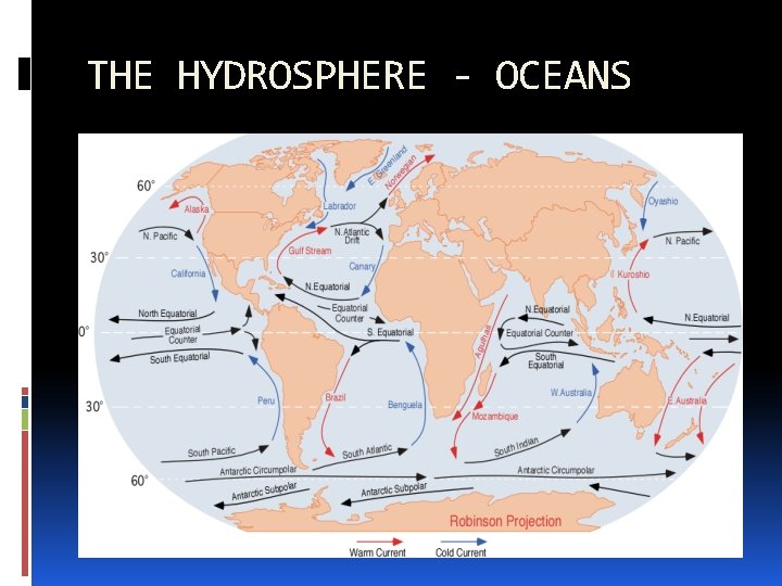 THE HYDROSPHERE - OCEANS 