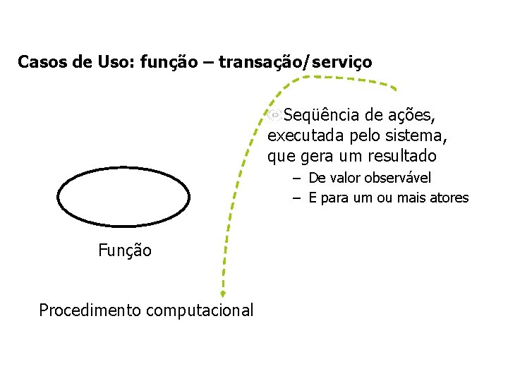 Casos de Uso: função – transação/serviço Seqüência de ações, executada pelo sistema, que gera